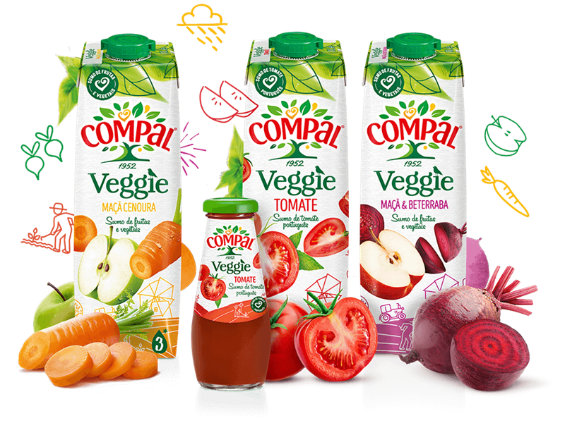 Sumos e Nectares de Fruta | Compal